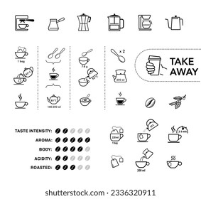 Conjunto de métodos para preparar té y café. Instrucciones de preparación. Elementos vectores para infografías. Conjunto de signos para directrices detalladas. Listo para tu diseño.	