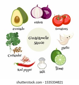 294 Guacamole Comic Images, Stock Photos & Vectors | Shutterstock