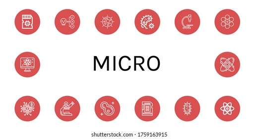 Set of micro icons. Such as Sd card, Virus, Bacteria, Microscope, Atom, Microchip, Quantum , micro icons