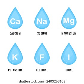 Conjunto de microelementos en el agua. Gotas azules con denominaciones minerales. Gotas aisladas de agua limpia y sana. Amplia gama de elementos útiles calcio, sodio, magnesio, potasio, fluorina, yodo.Vector