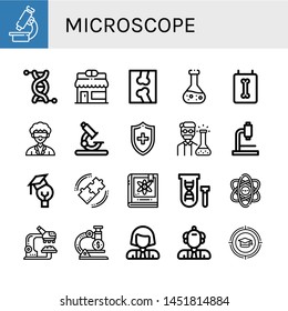 Set of microscope icons such as Microscope, Genetics, Pharmacy, X ray, Chemical, Researcher, Medical, Chemist, Education, Research, Physics, Genetical, Scientist , microscope