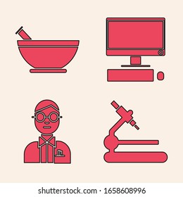 Set Microscope, Mortar and pestle, Computer monitor with keyboard and mouse and Scientist icon. Vector