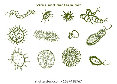 set of microscopic bacteria and virus germs