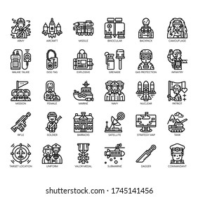 Set of military thin line and pixel perfect icons for any web and app project. 