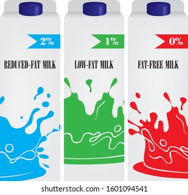 Set of milk packages with different percentage of fat content