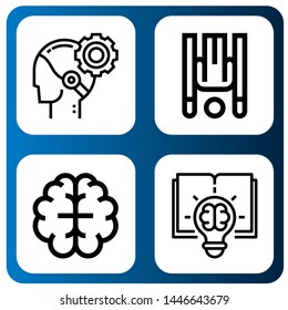 Set of mind icons such as AI, Inversion therapy, Brain, Creative , mind