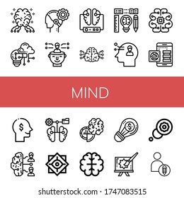 Set of mind Icons. KI, Kreativität, Denken, Gehirn, künstliche Intelligenz, Wissen, Hirngespinst, Philosophie, Kreativität, Denken, Geistesbilder