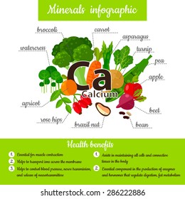 Set of mineral Calcium and useful products: avocado, beet, bean, wheat, broccoli, carrot, rose hips, turnip, asparagus, apricot, watercress, apple, pea. Healthy lifestyle and diet vector concept.