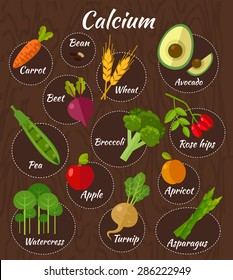 Set of mineral Calcium and useful products: avocado, beet, bean, wheat, broccoli, carrot, rose hips, turnip, asparagus, apricot, watercress, apple, pea. Healthy lifestyle and diet vector concept.
