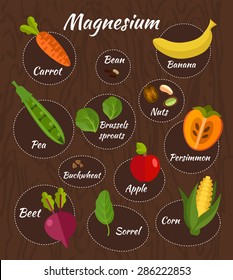 Set of mineral Magnesium and useful products: persimmon, bean, beet, carrot, banana, buckwheat, sorrel, apple, brussels sprouts, corn, nuts, pea. Healthy lifestyle and diet vector concept.