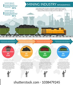 Set of mining elements with railway train, coal, excavator, mine.