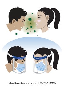 Set of Models, protect and ignore to wear Face shield, Man and Woman with and without face shield and mask coronavirus pandemic, and Vector illustration in white background