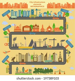 Set of modern city elements for creating your own maps of the city. Infographics. Vector illustration