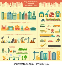 Set of modern city elements for creating your own maps of the city. Infographics. Vector illustration