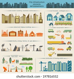 Set of modern city elements for creating your own maps of the city. Infographics. Vector illustration