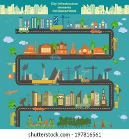 Set of modern city elements for creating your own maps of the city. Infographics. Vector illustration