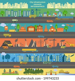 Set of modern city elements for creating your own maps of the city. Infographics. Vector illustration