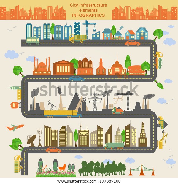 Set of modern city\
elements for creating your own maps of the city. Infographics.\
Vector illustration