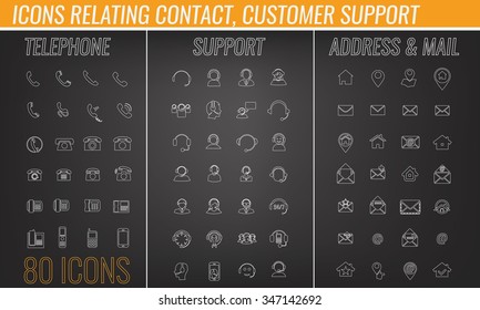 Set of modern contact, customer support, helpdesk, mail, home, telephone icon collection with lines
