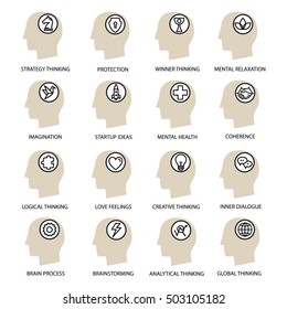 Set modern icons in flat linear style of the human process mind and emotions. Vector concepts of the brain for web graphics.