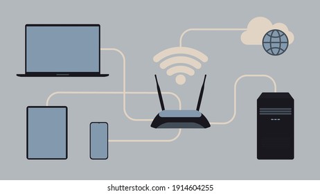 Set von modernen Netzwerkgeräten und deren Interaktion. Netzwerk- und Cloud-Technologien. Vektorgrafik.