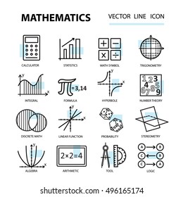 Set of modern thin line icons for math. Vector illustration with different elements on the subject mathematics.