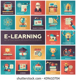 Set Of Modern Vector Education, E-learning Flat Design Icons In Squares: Online Teaching, Professor, Work Place, Knowledge, Science, Tutorials, Tests, University, Research, Lessons, Webinar