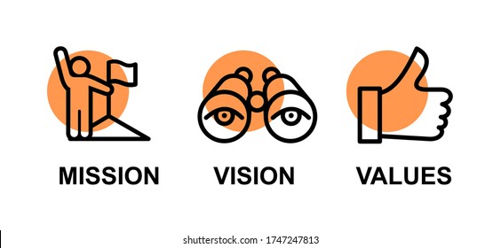 Set of modern vector illustration concepts of words vision, mission and values. Design for banners for website, vector illustration