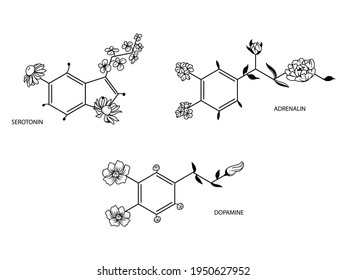 Conjunto de fórmulas moleculares con flores. Colección de moleculares de felicidad, serotonina, dopamina y cafeína. Salud mental. Ilustración vectorial aislada en fondo blanco. Diseño para impresión.