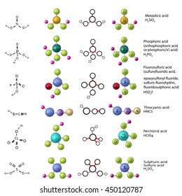 Set of molecules: metasilicic acid, phosphoric (orthophosphoric) acid, fluorosulfuric (sulfurofluoridic) acid, thiocyanic acid, perchloric acid svg