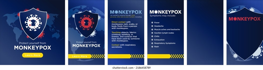 Set of Monkeypox social media template. Square and Story  Poster Format. Protect yourself from Monkeypox. Symptoms and infection details. Editable Vector Illustration. 
