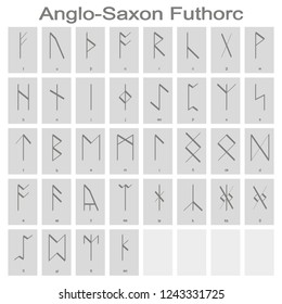 Set of monochrome icons with Anglo Saxon runes for your design