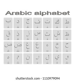 Set Monochrome Icons Urdu Alphabet Your Stock Vector (Royalty Free ...