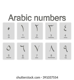 Set of monochrome icons with arabic numbers for your design
