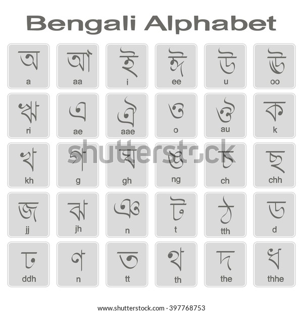 A to z bengali alphabet - ahbda