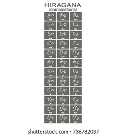 Set of monochrome icons with combinations of hiragana for your design