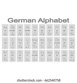 Set of monochrome icons with German Alphabet for your design