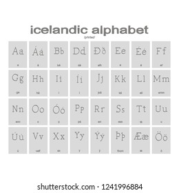 Set of monochrome icons with icelandic alphabet for your design