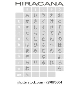 Set of monochrome icons with japanese alphabet hiragana for your design