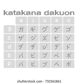 Set of monochrome icons with japanese alphabet katakana for your design
