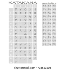 Set of monochrome icons with japanese alphabet katakana for your design