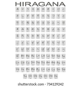 Set of monochrome icons with japanese alphabet hiragana for your design