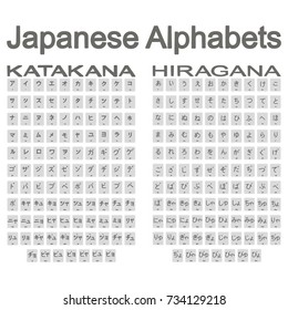 Set of monochrome icons with japanese alphabets hiragana and katakana for your design