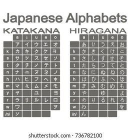 Set of monochrome icons with japanese alphabets hiragana and katakana for your design