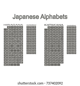 Set of monochrome icons with japanese alphabets hiragana and katakana for your design