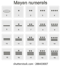 Set of monochrome icons with Mayan numerals  glyphs for your design