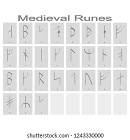 Set of monochrome icons with Medieval runes for your design