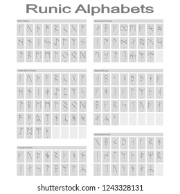 Set of monochrome icons with Runic alphabets for your design