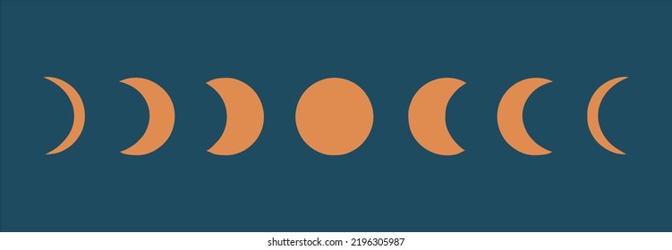 Set of moon phases astronomy icons in boho style. Orange moon on a blue background. Flat vector illustration, hand drawn cartoon.