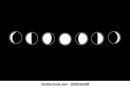 set of moon phases, from full moon to crescent